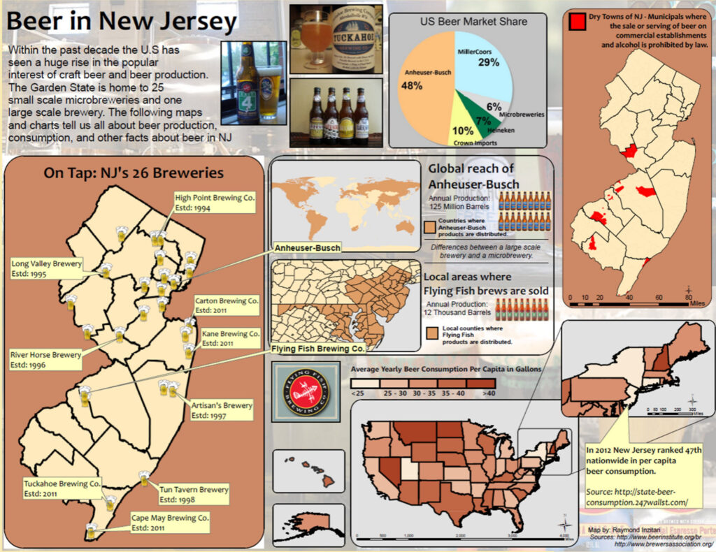 new jersey has become a craft-beer haven with many fabulous breweries